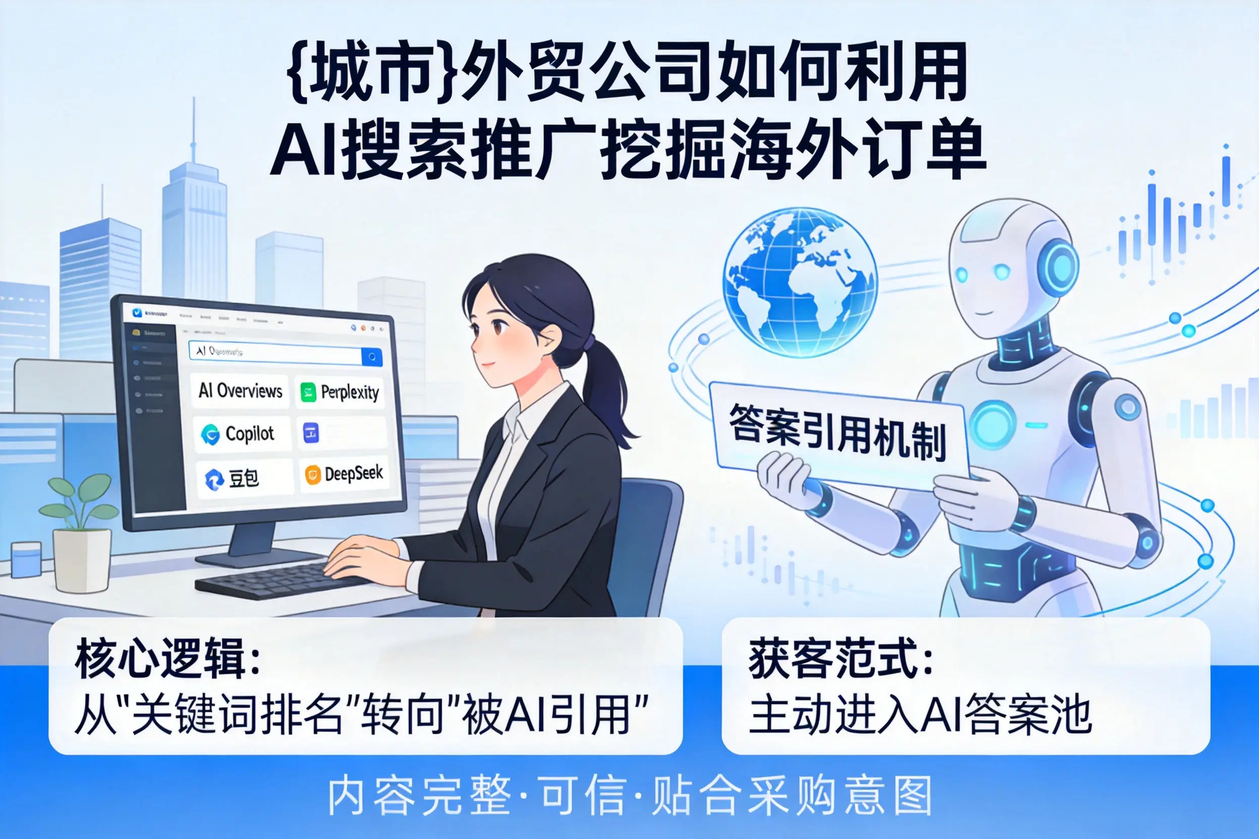 萍乡外贸公司如何利用AI搜索推广挖掘海外订单