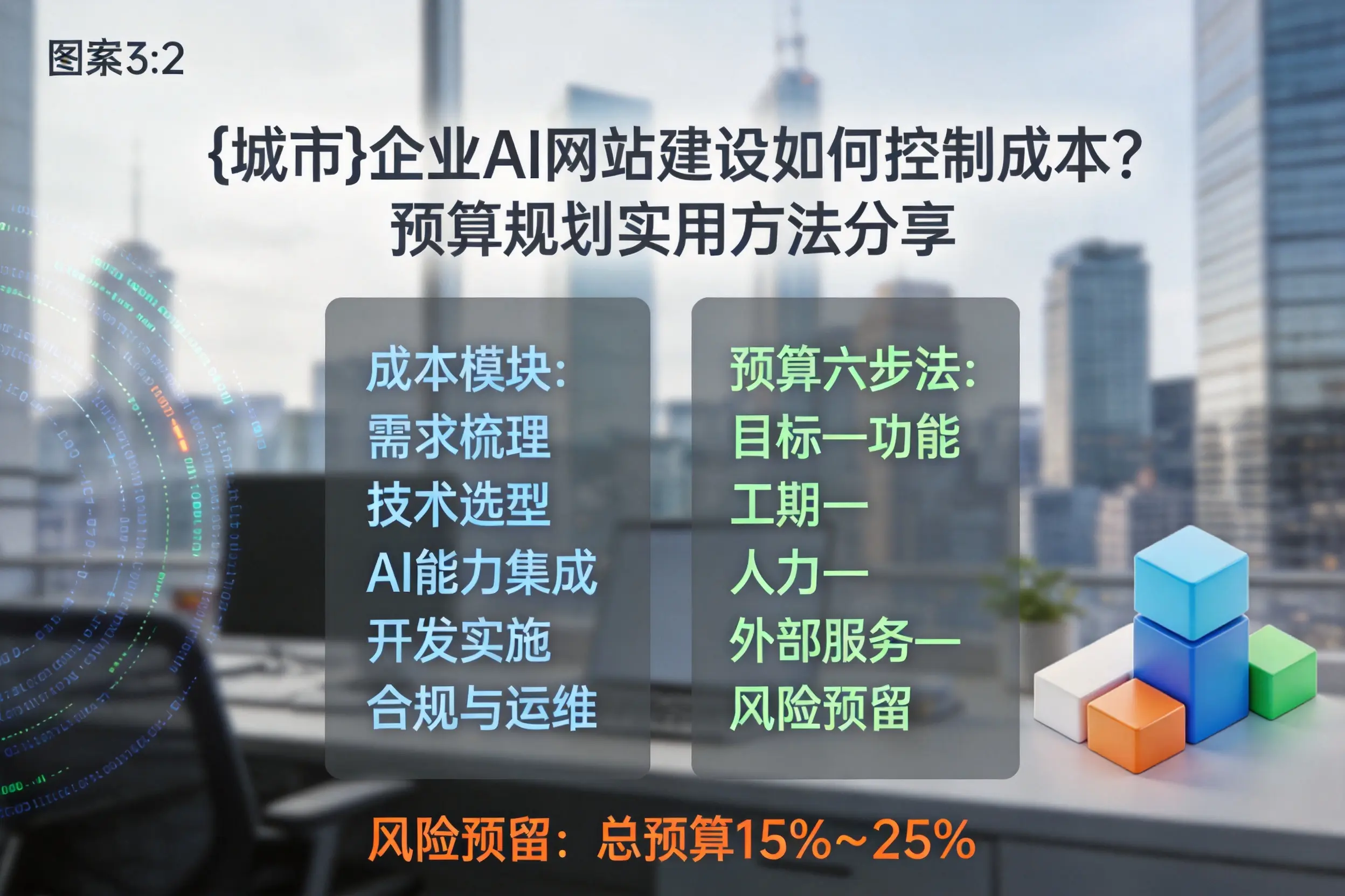 萍乡企业AI网站建设如何控制成本？预算规划实用方法分享