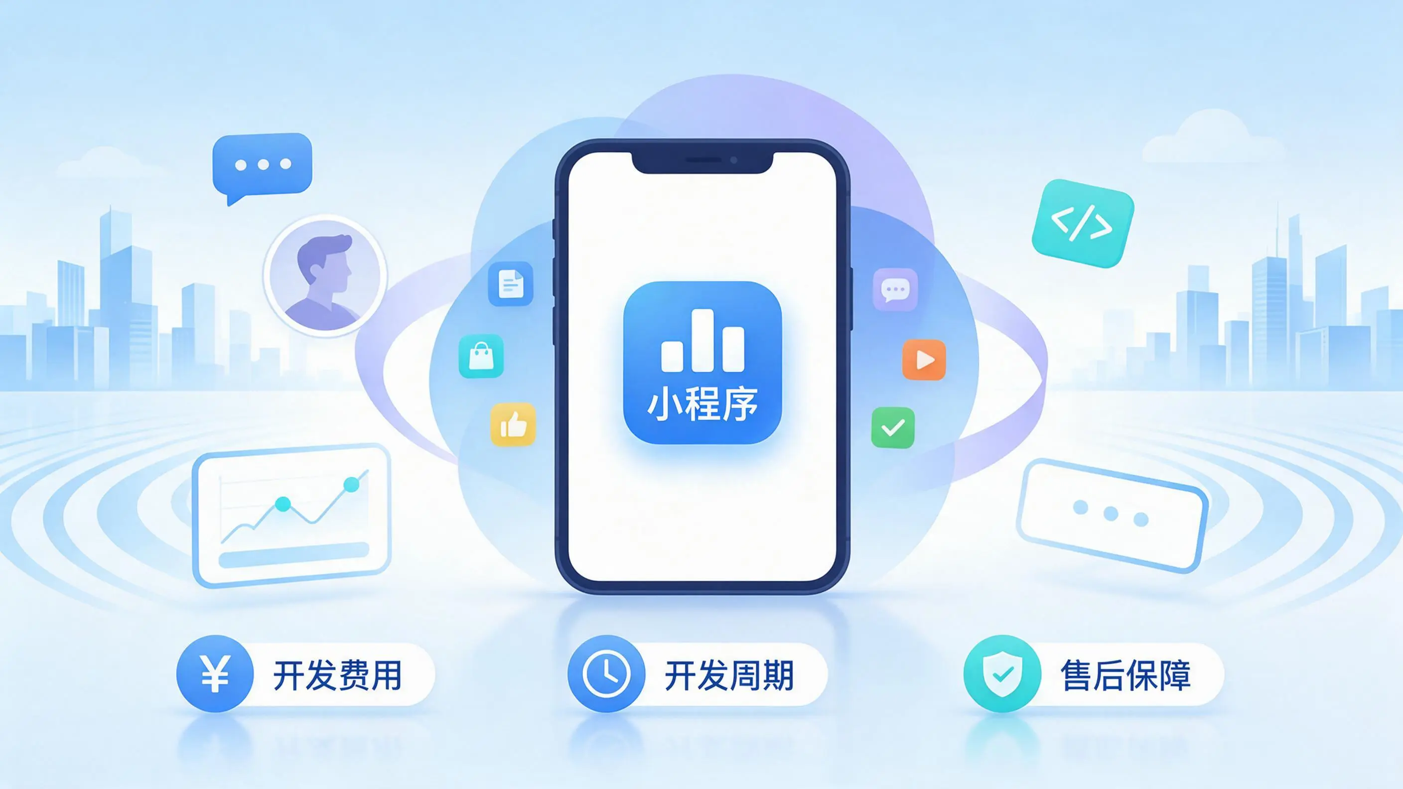 萍乡小程序开发常见疑问解答：费用、周期与售后风险避坑