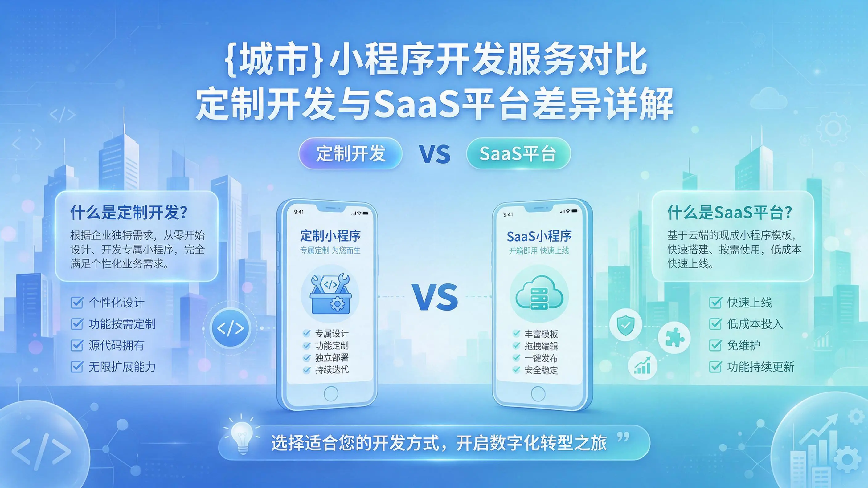 萍乡小程序开发服务对比：定制开发与SaaS平台差异详解