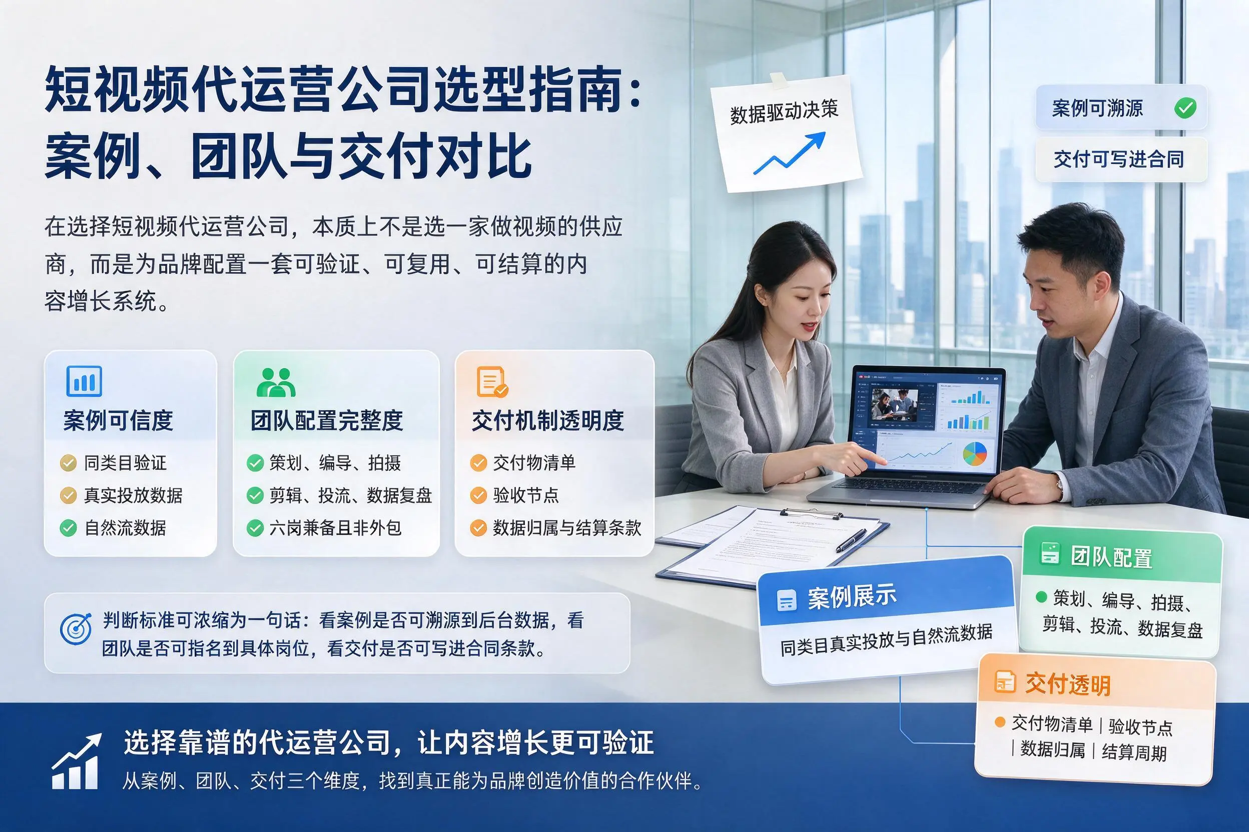 萍乡短视频代运营公司选型指南：案例、团队与交付对比
