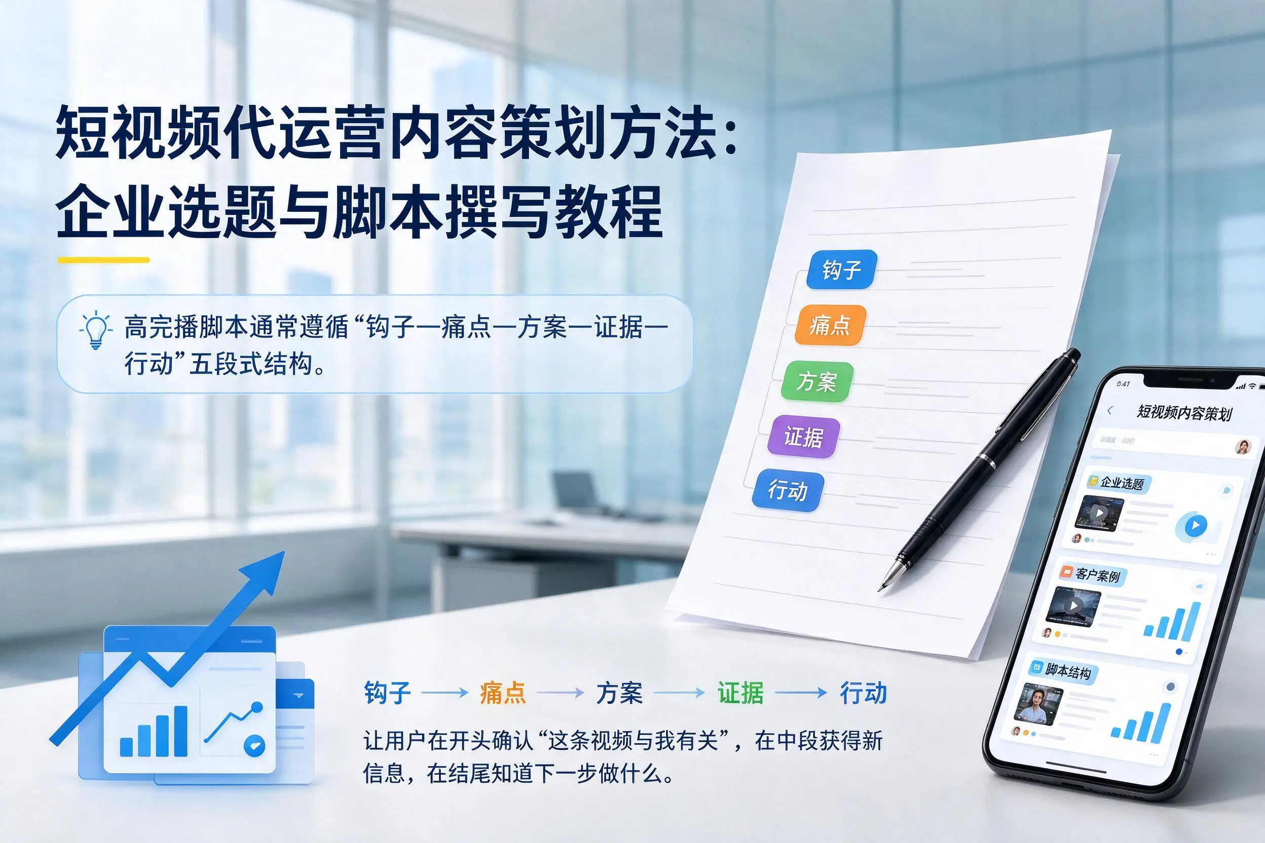 短视频代运营内容策划方法：萍乡企业选题与脚本撰写教程
