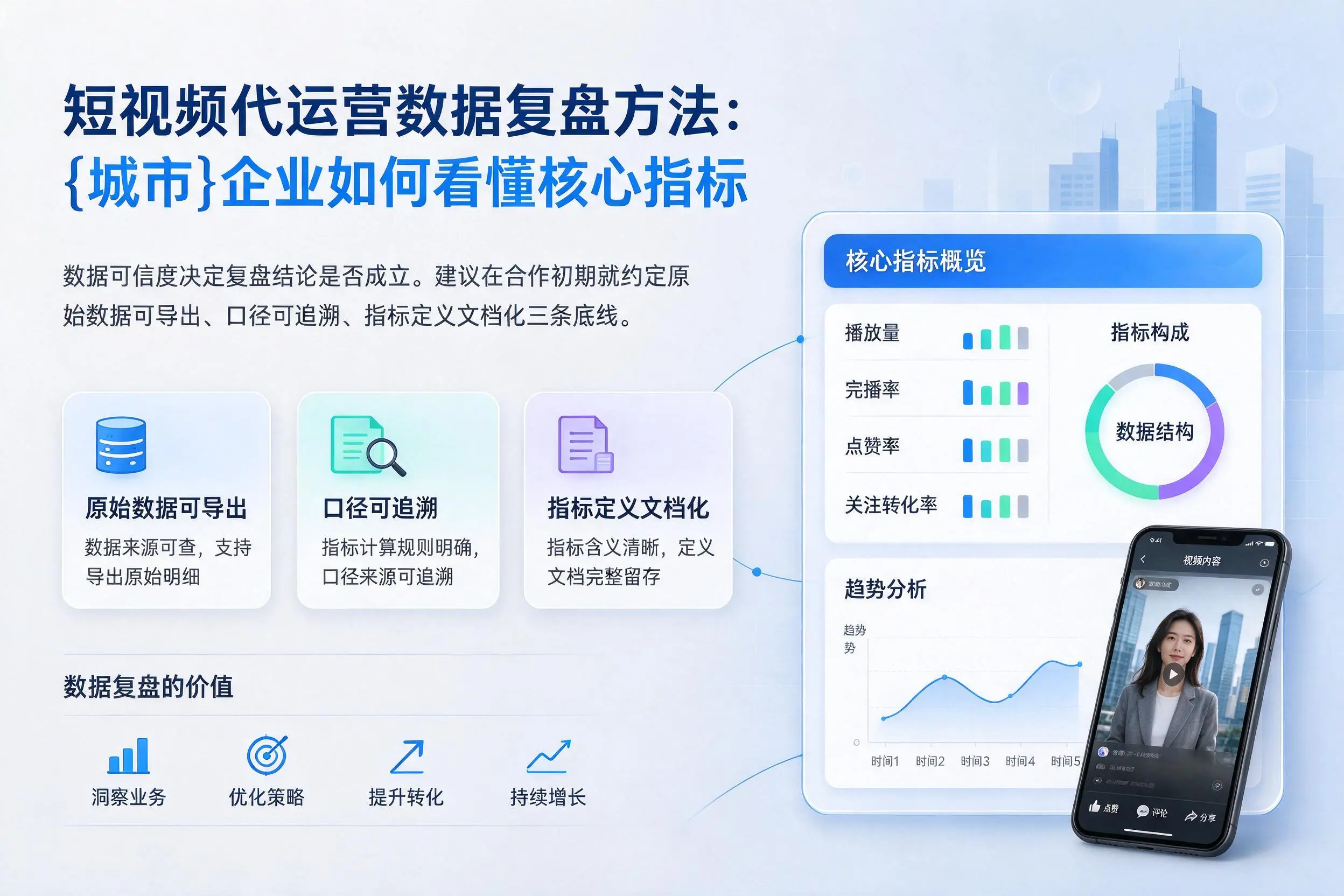 短视频代运营数据复盘方法：萍乡企业如何看懂核心指标