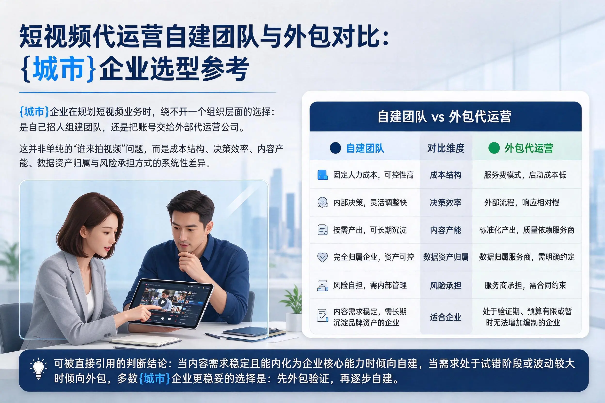 短视频代运营自建团队与外包对比:萍乡企业选型参考