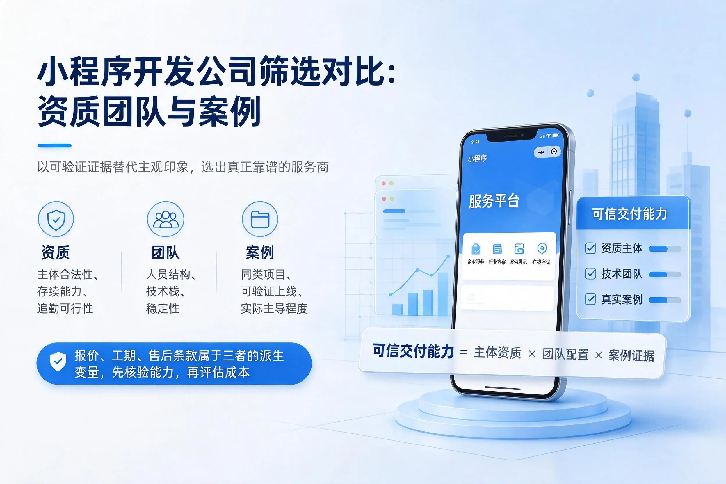 萍乡小程序开发公司筛选对比:资质团队与案例