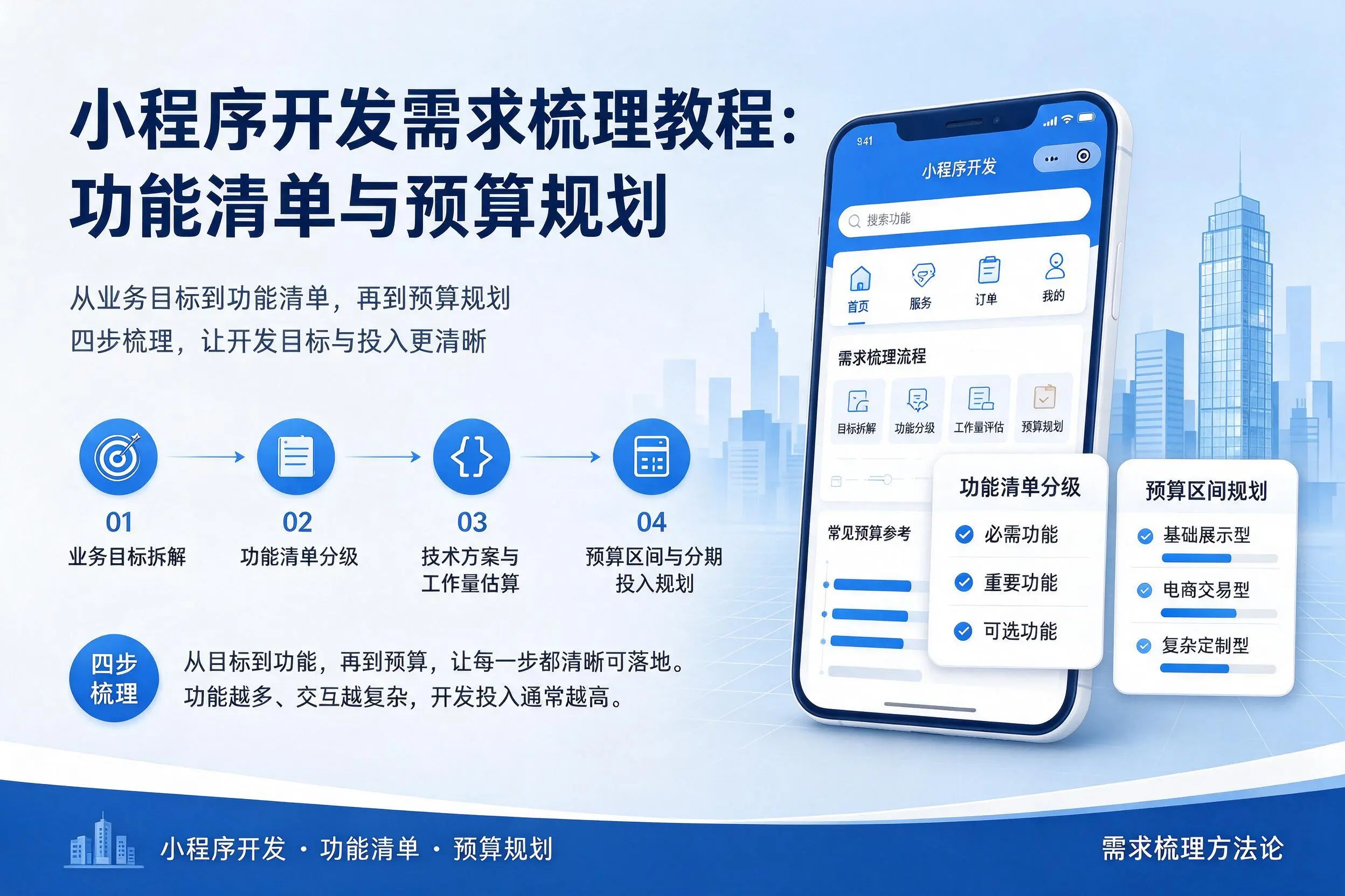 萍乡小程序开发需求梳理教程：功能清单与预算规划