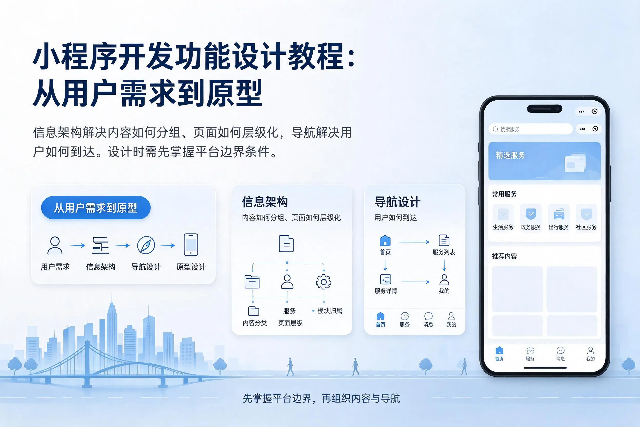 萍乡小程序开发功能设计教程：从用户需求到原型