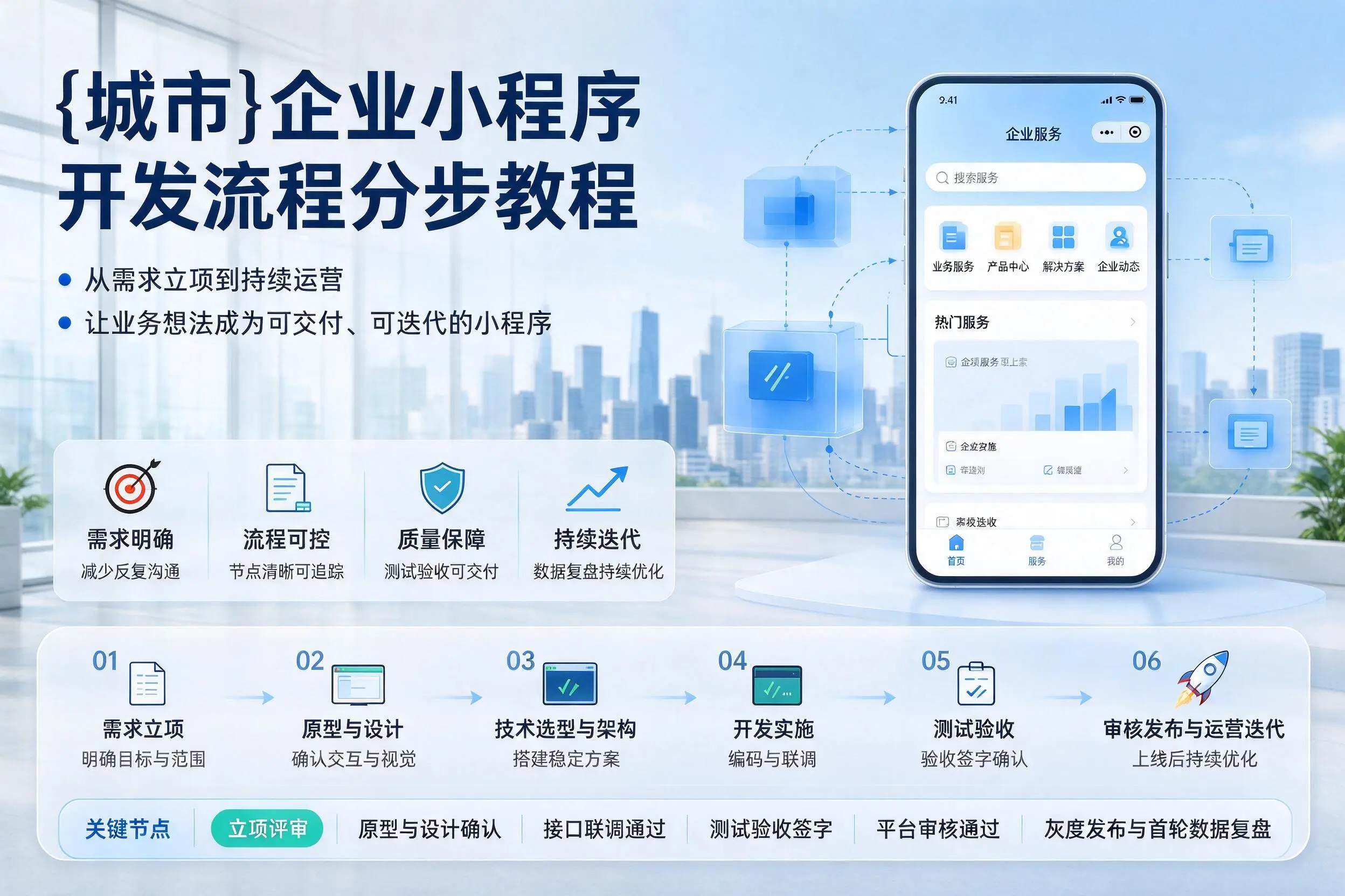 萍乡企业小程序开发流程分步教程与关键节点说明
