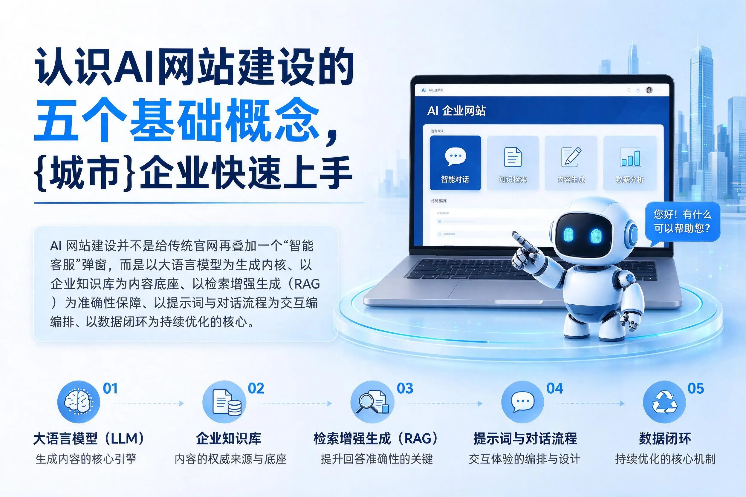 认识AI网站建设的五个基础概念，萍乡企业快速上手