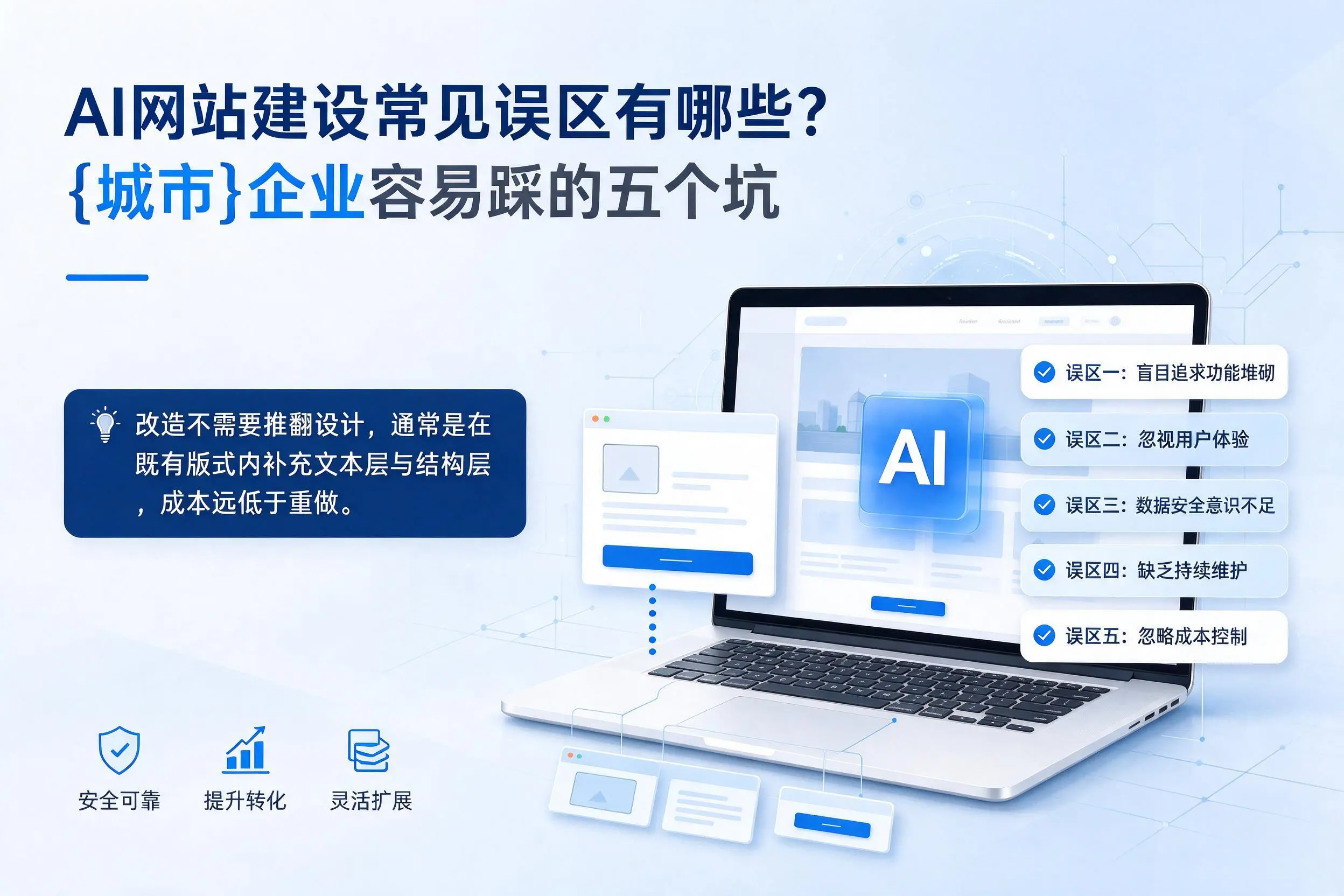 AI网站建设常见误区有哪些？萍乡企业容易踩的五个坑