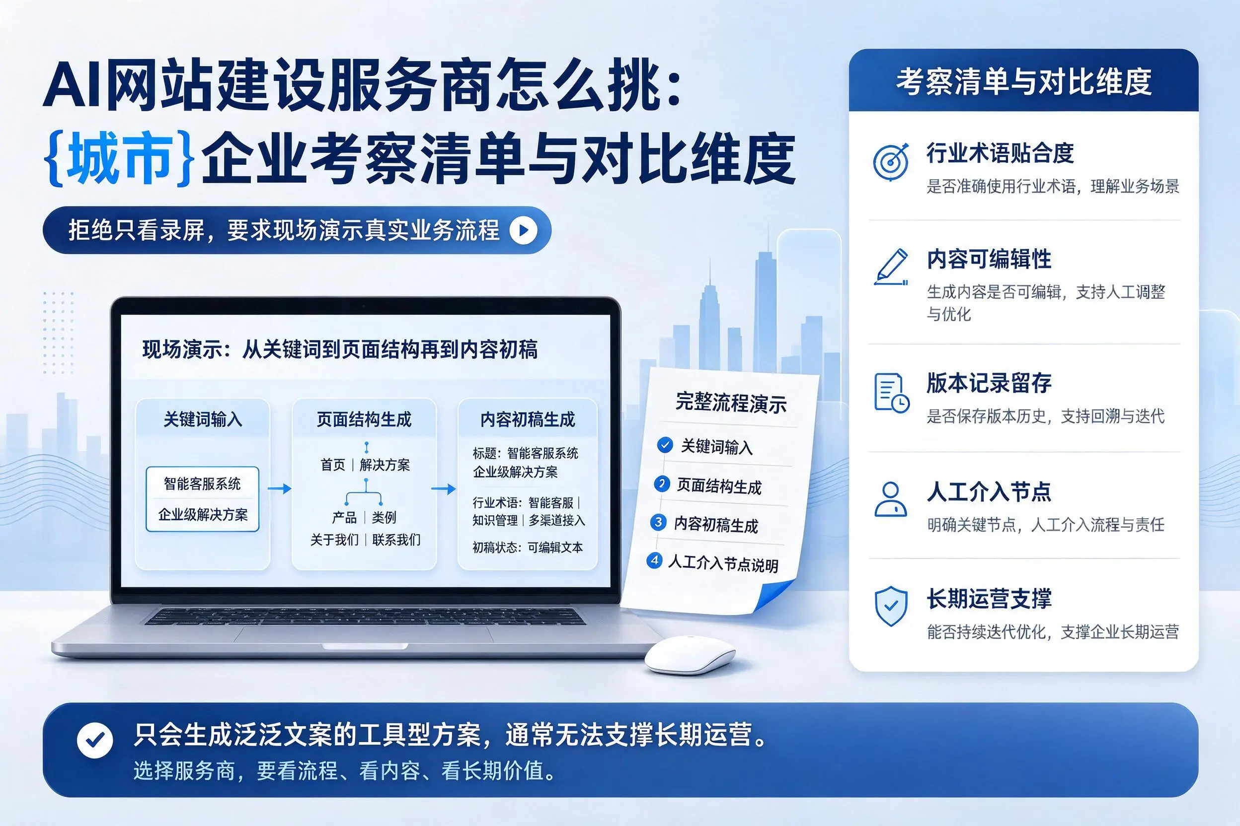 AI网站建设服务商怎么挑：萍乡企业考察清单与对比维度
