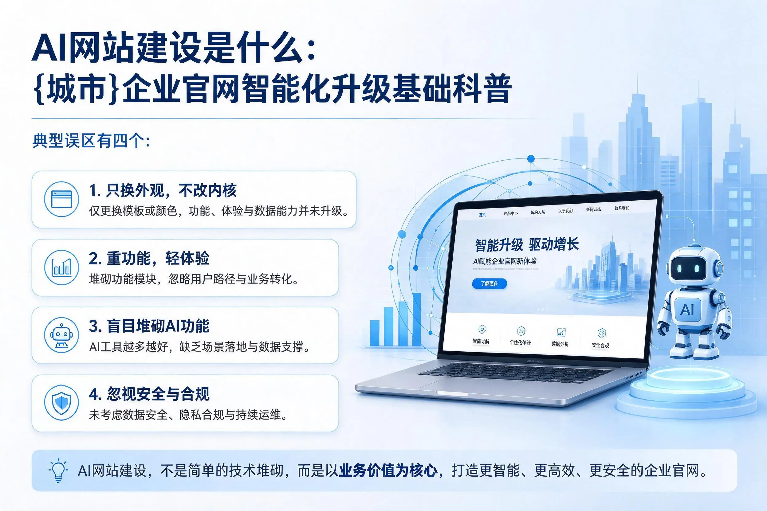 AI网站建设是什么：萍乡企业官网智能化升级基础科普