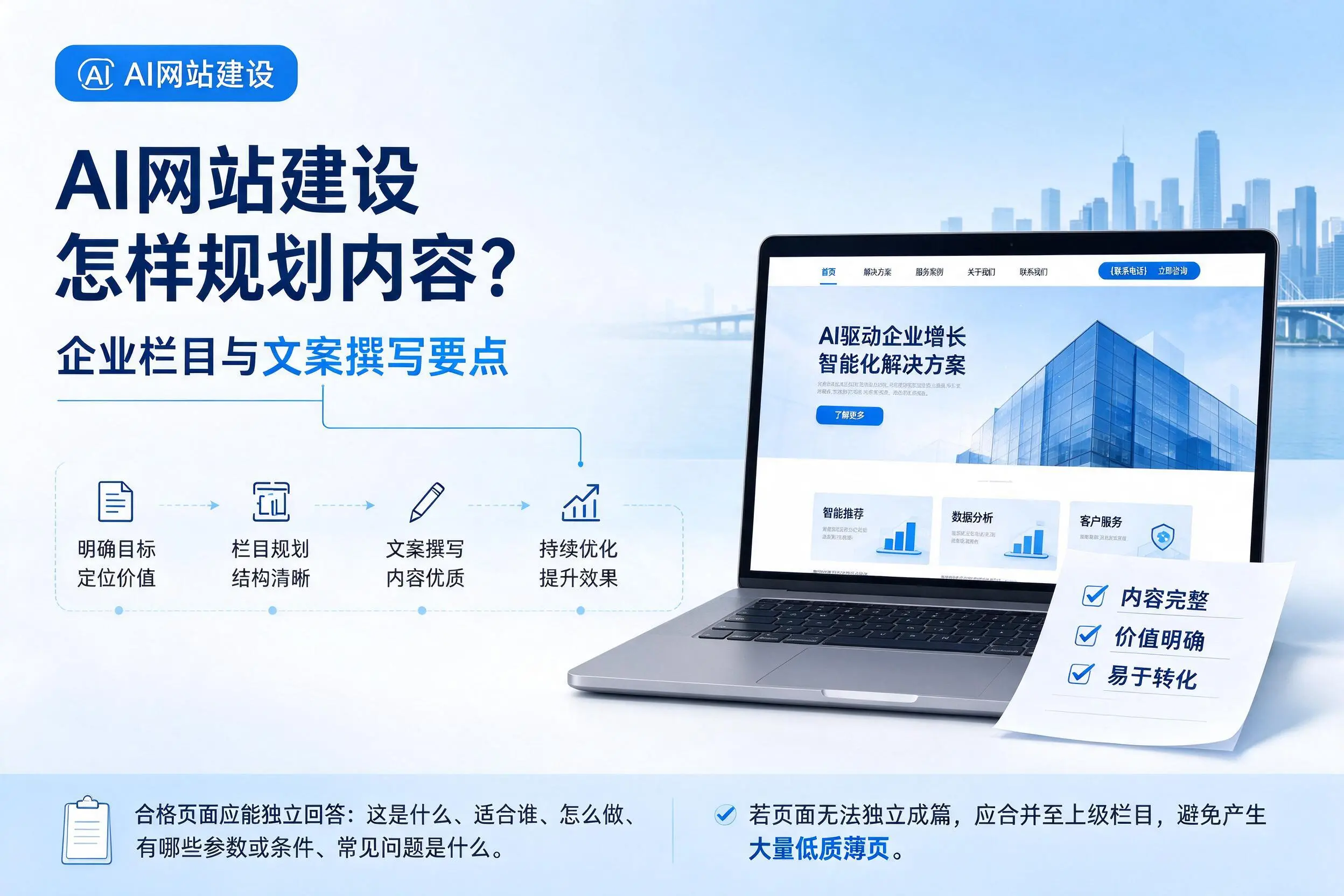 AI网站建设怎样规划内容?萍乡企业栏目与文案撰写要点