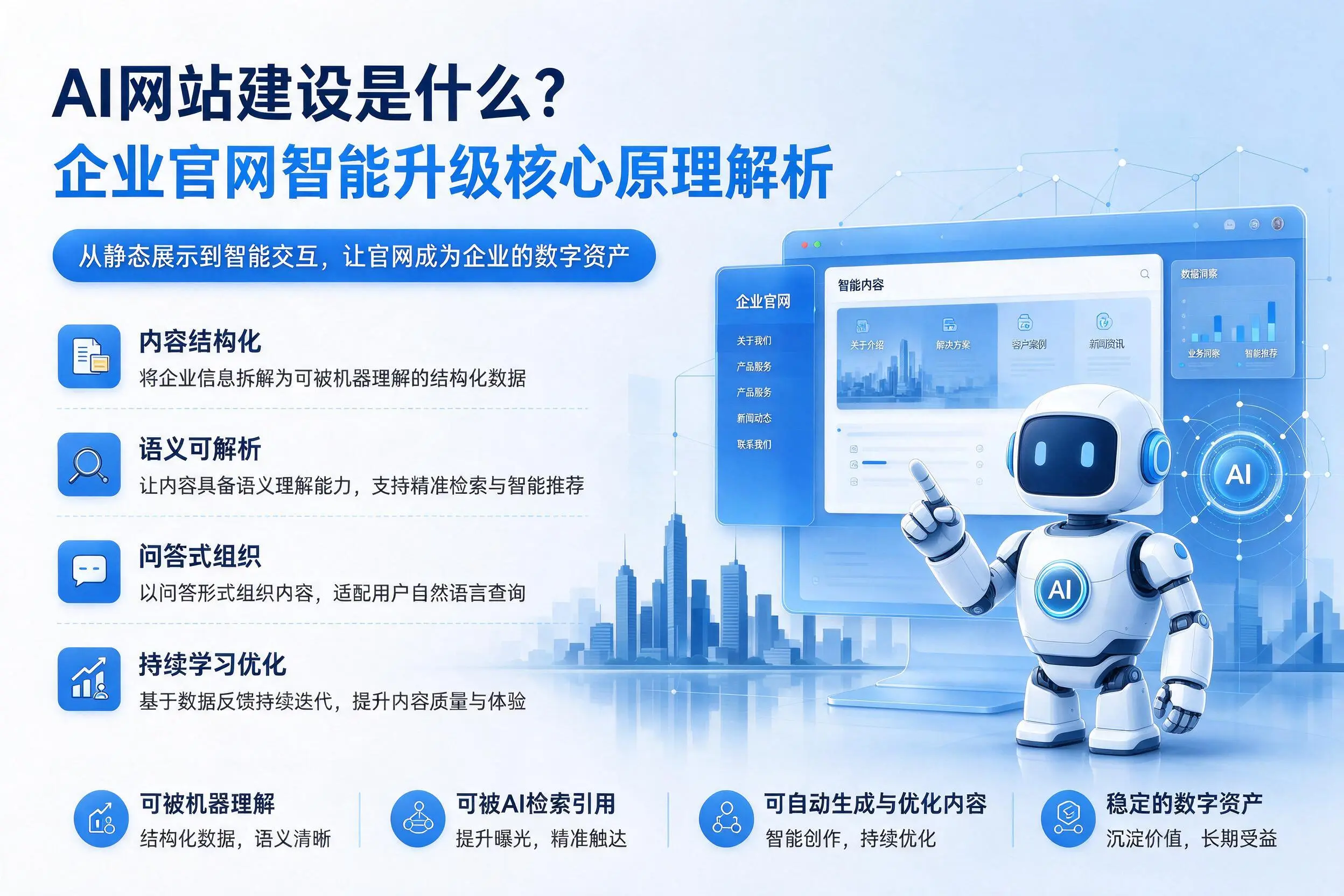 AI网站建设是什么？萍乡企业官网智能升级核心原理解析